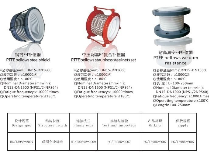 襯四氟補償器