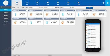 10個真實物聯網應用案例 信息系統集成的智慧實踐